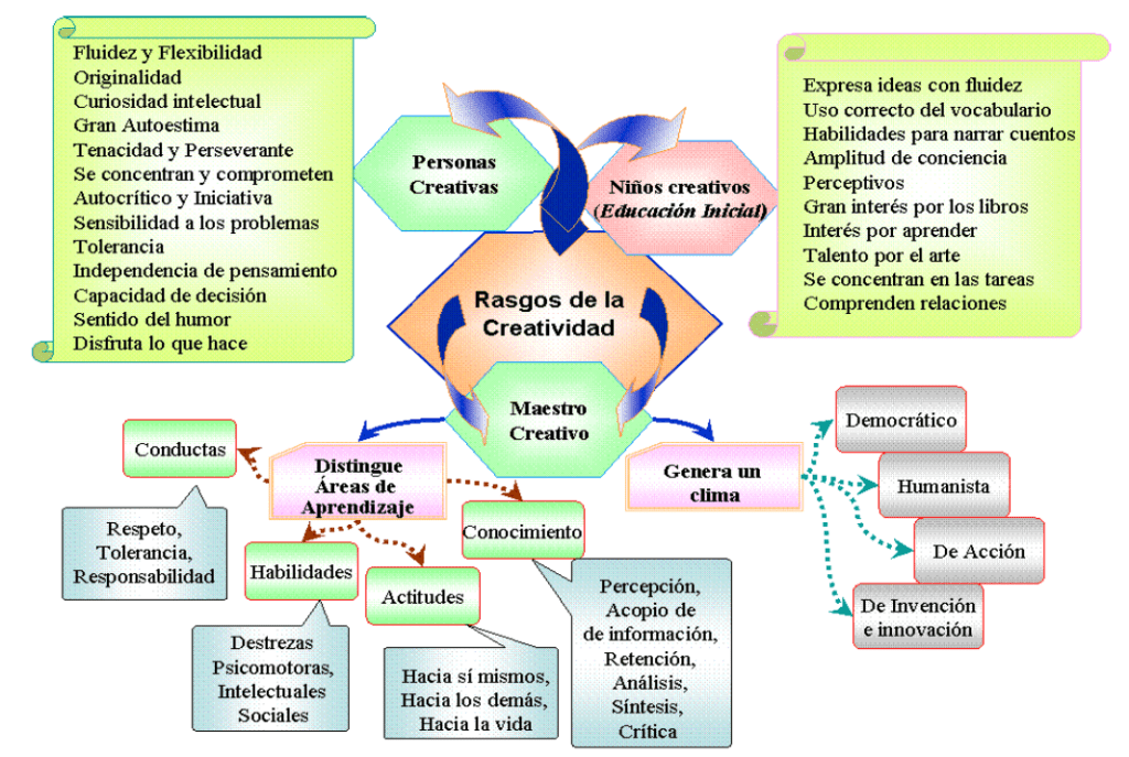 20 nombres originales para páginas de nutrición crea una marca única